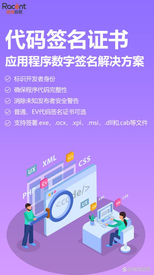 代码签名验证,如何确保软件安全性和完整性