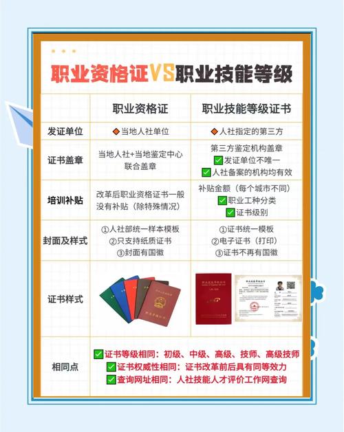 第三方评估(专业机构+流程+标准)2024最新指南!