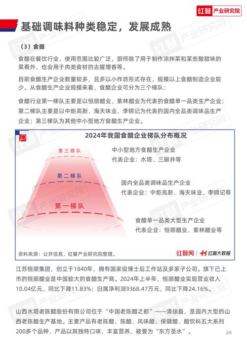 供应链风险管理(识别+评估+应对)2024最新指南!