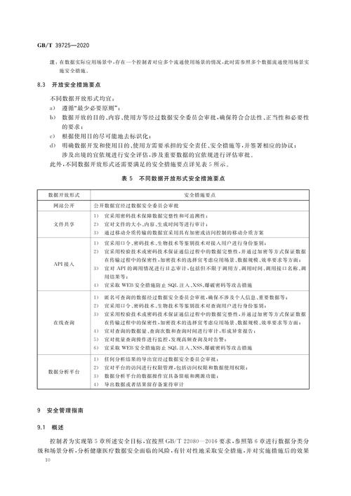 函数即服务防护,FaaS安全最佳实践指南