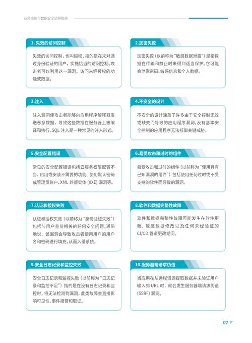 无服务器安全(Serverless Security),2024年最全面的防护指南