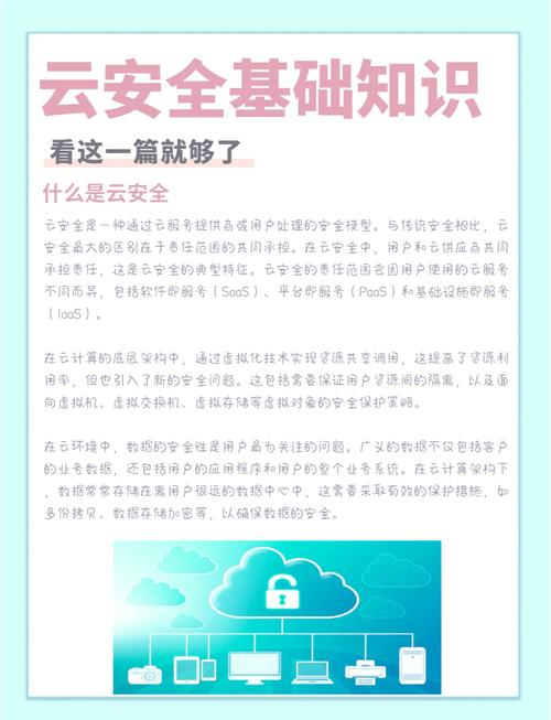 云工作负载防护(云安全+防护策略+最佳实践)