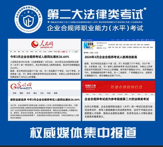 CCPA合规(加州消费者隐私法案),企业如何应对数据隐私保护?