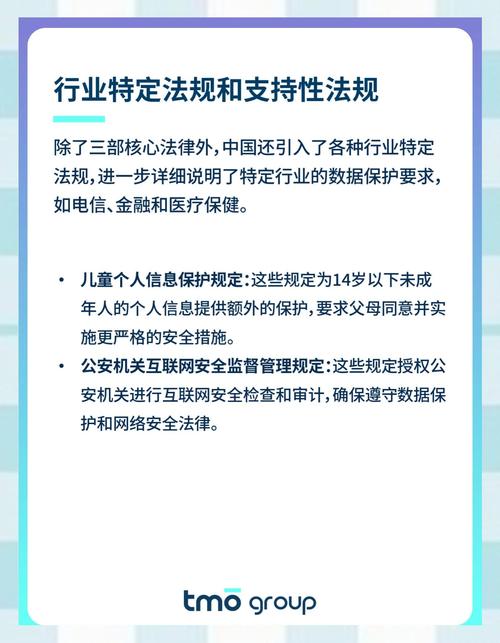 隐私合规框架(数据保护+合规要求+实施指南)2024最新解读!