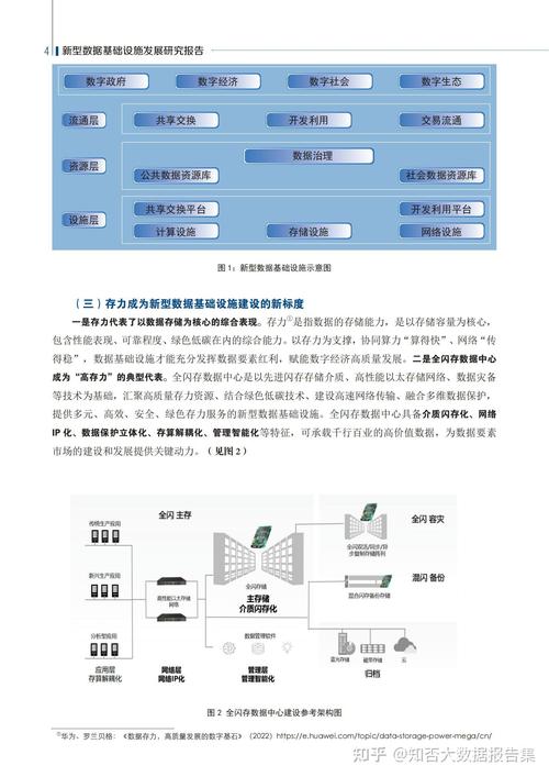 数据可携性,数据可携性的概念、意义与实现路径