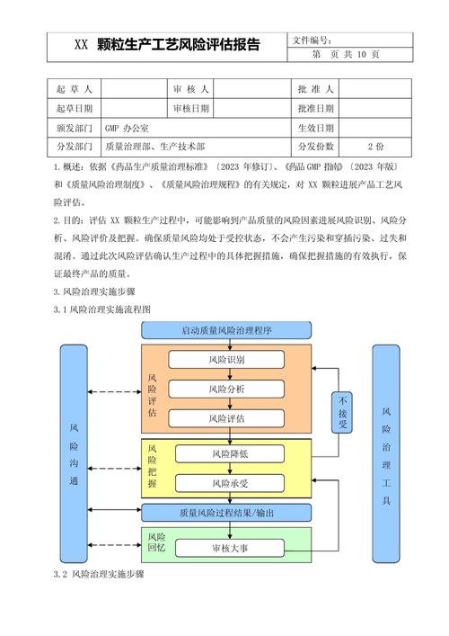 风险评估方法,企业风险管理中的风险评估方法有哪些?