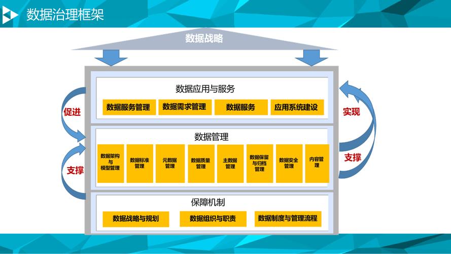 访问控制,如何实现安全高效的企业数据管理