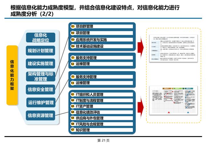 特权访问管理(企业IT安全中的关键控制措施)