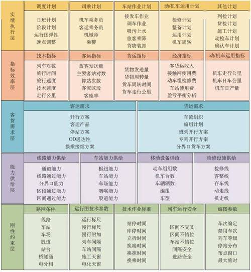 PBAC实施(基于策略的访问控制实施指南)