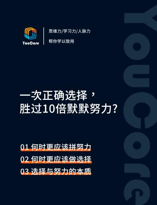决策点(如何做出明智的选择)