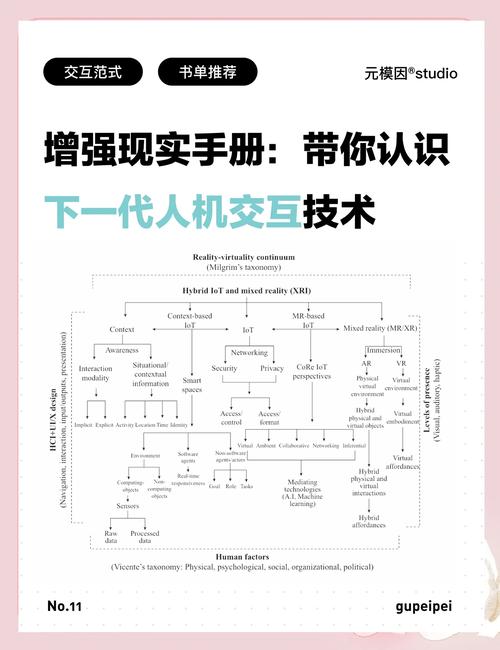 AR运维(增强现实系统维护与优化全指南)