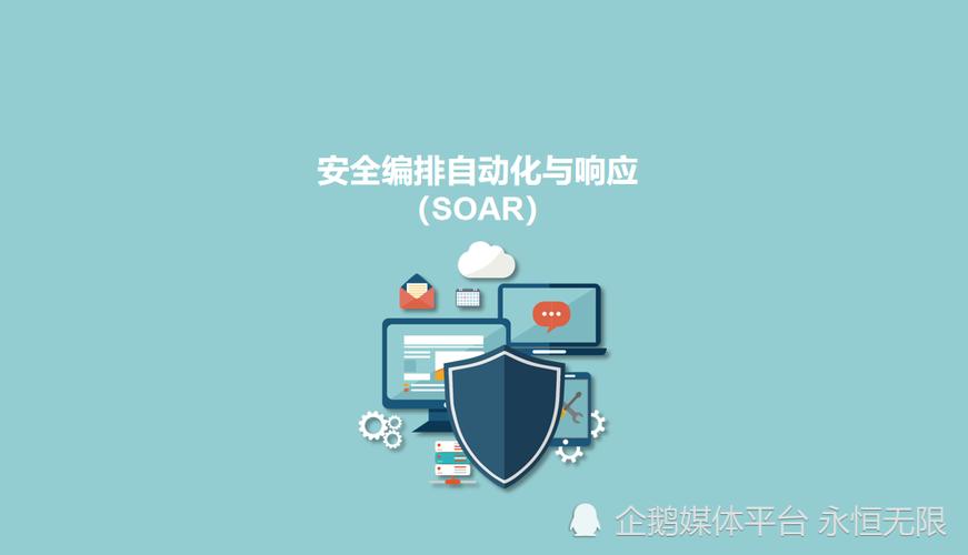 SOAR平台(安全编排自动化与响应平台),企业安全运营的智能引擎