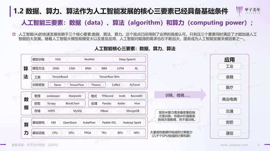 可解释性(Interpretability),人工智能模型透明度的关键