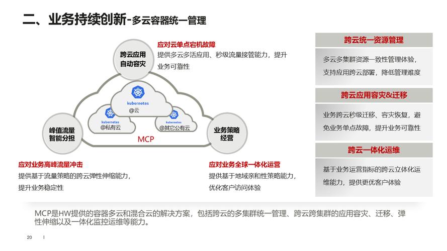 云计算Linux方案,企业数字化转型的最佳选择