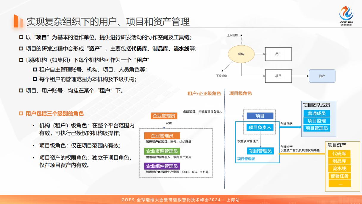 DevOps实践案例，企业数字化转型的成功路径