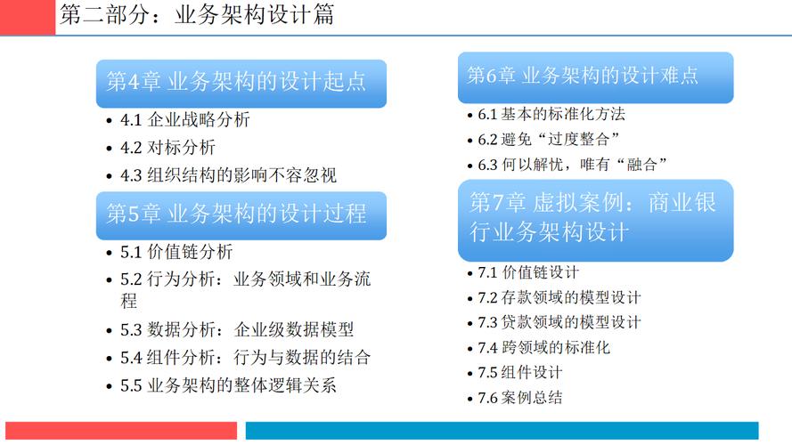企业级Linux应用，助力企业数字化转型的基石