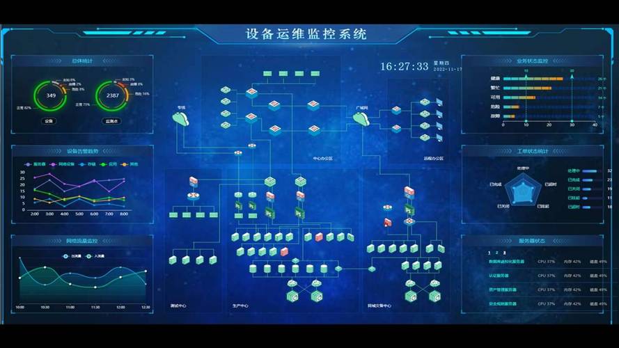服务器自动化运维，提升IT管理效率的关键