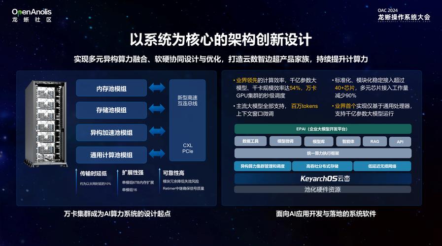 AI服务器部署,企业智能化转型的关键一步
