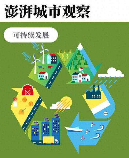 绿色数据中心,构建可持续发展的数字未来