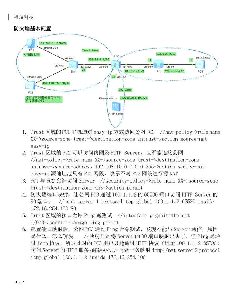 防火墙配置，网络安全的第一道防线