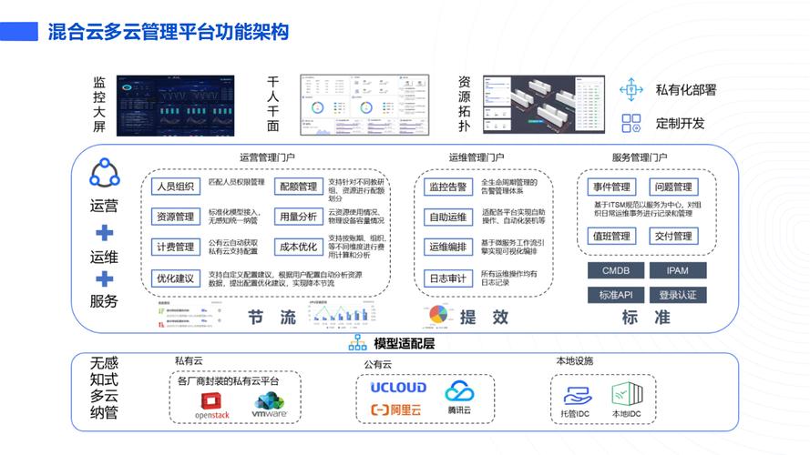 函数计算平台,云端无服务器架构的革新力量