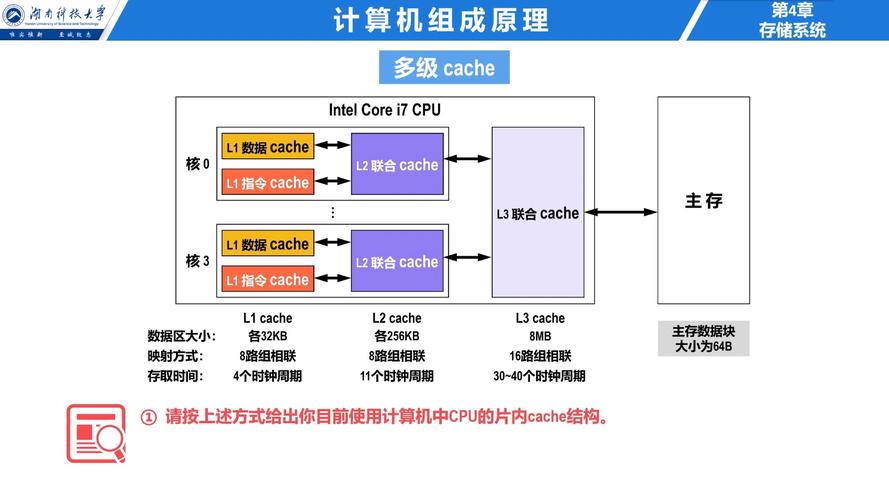 数据压缩技术,高效存储与传输的利器