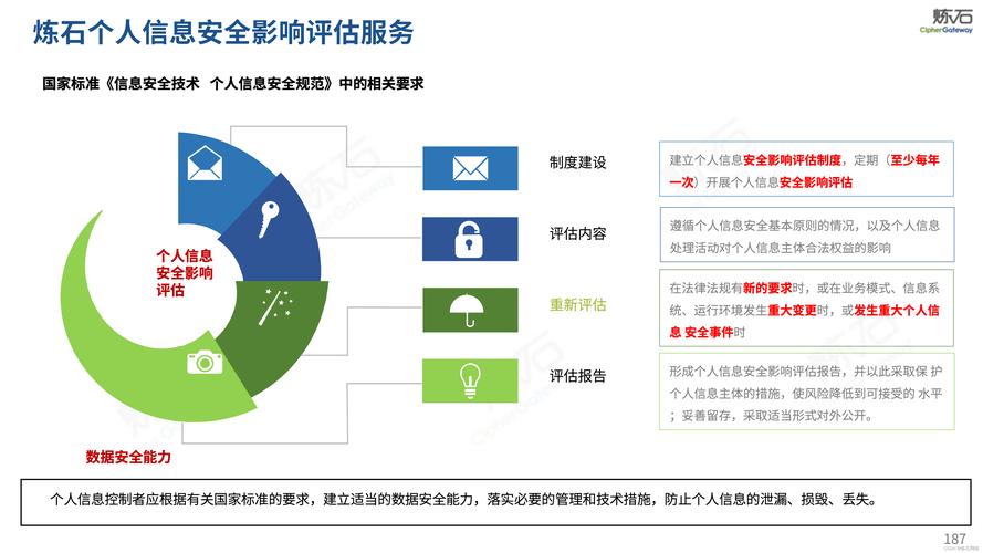 权限管理，企业数据安全的重要保障