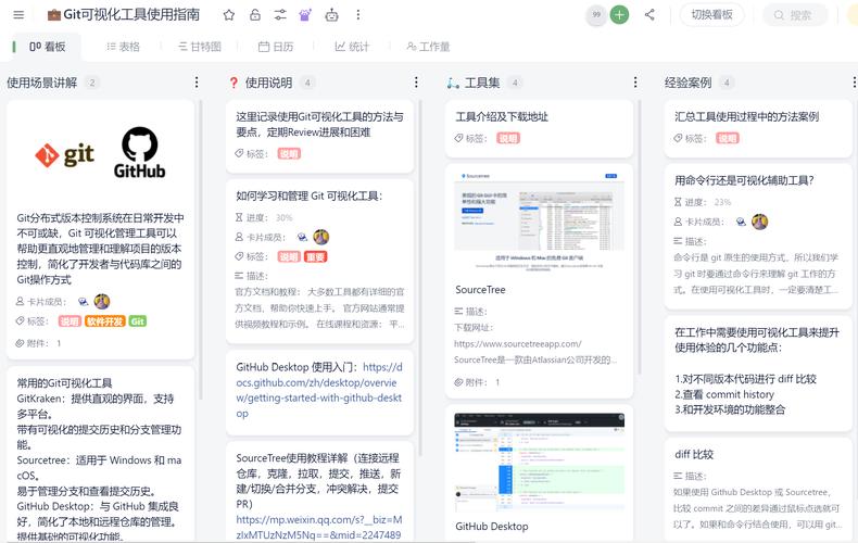 协作平台,提升团队效率的必备工具