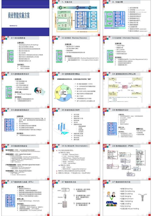 文档自动化,提升工作效率的智能解决方案
