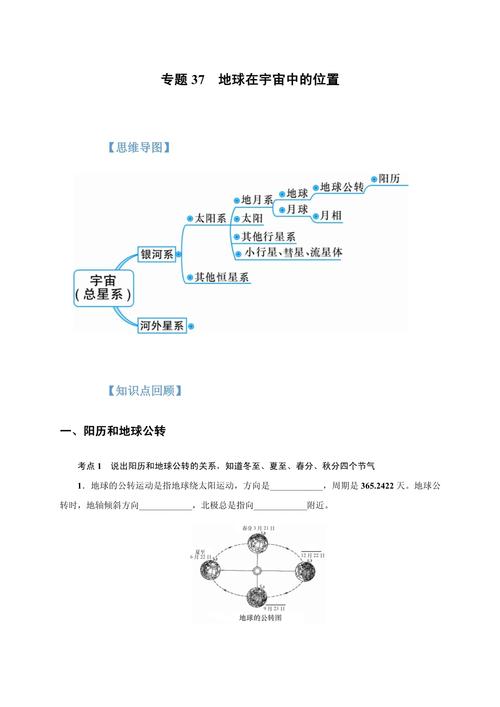 地理位置,探索世界的重要坐标