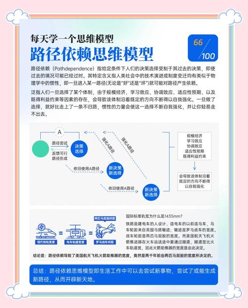依赖解决，高效处理项目依赖关系的终极指南