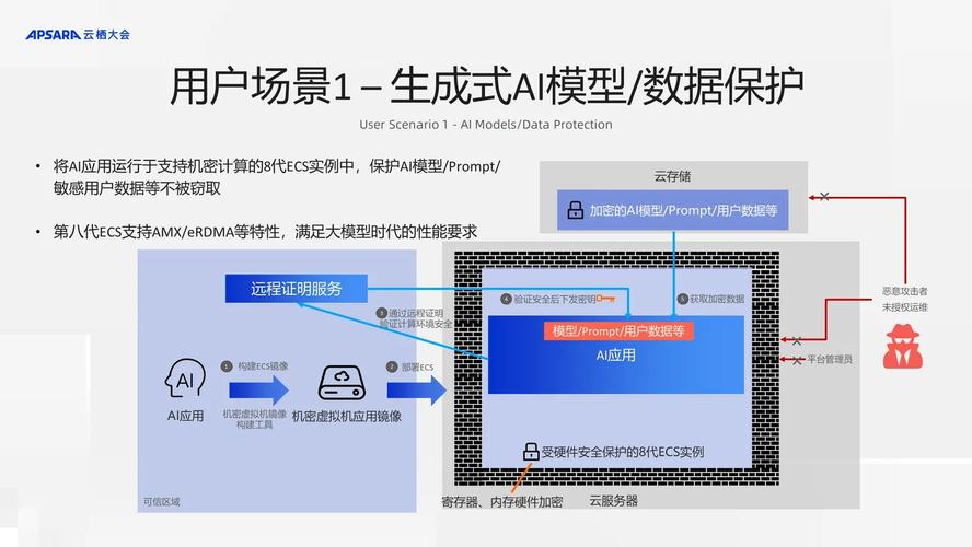 虚拟机模板，打造高效虚拟化环境的基石