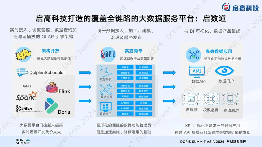 自动化部署，提升软件交付效率的关键技术