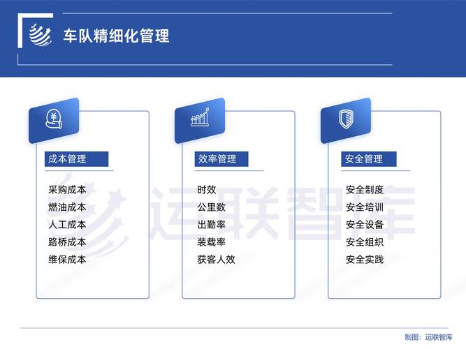 TCO评估，企业成本管理的核心工具