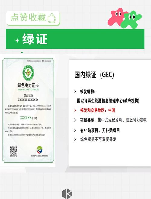 节能认证，绿色生活的通行证