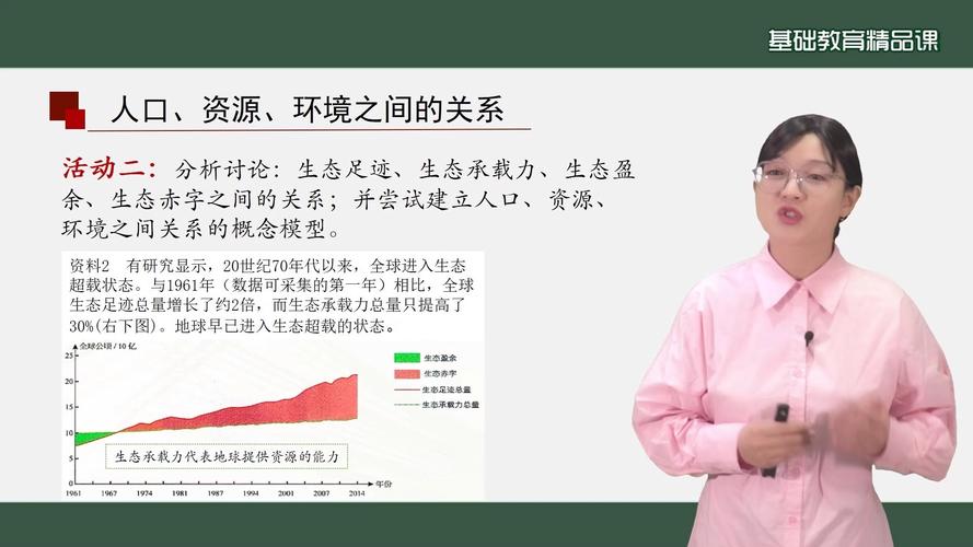 碳足迹，探索人类活动对环境的影响