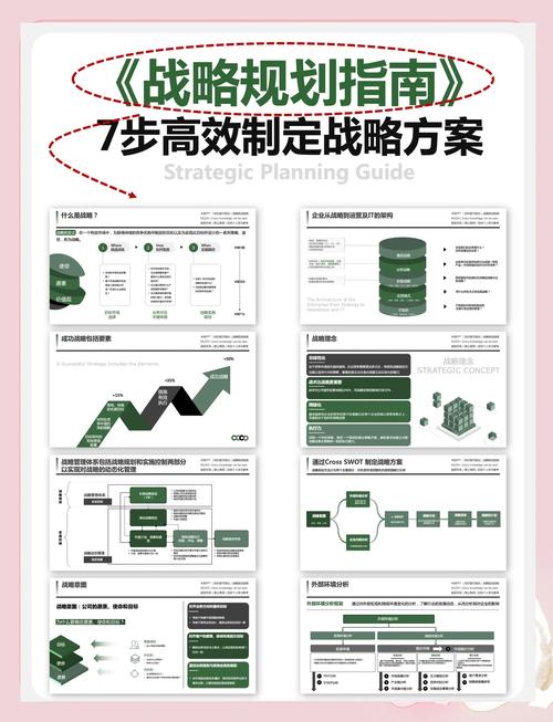 品牌建设，打造企业核心竞争力的关键路径