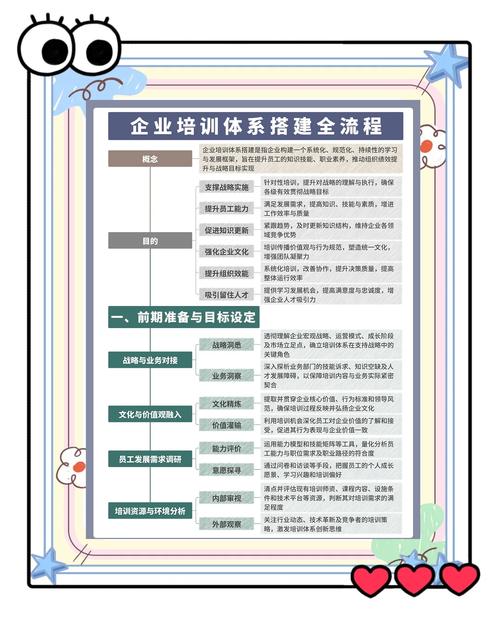 培训认证，提升职业竞争力的关键路径