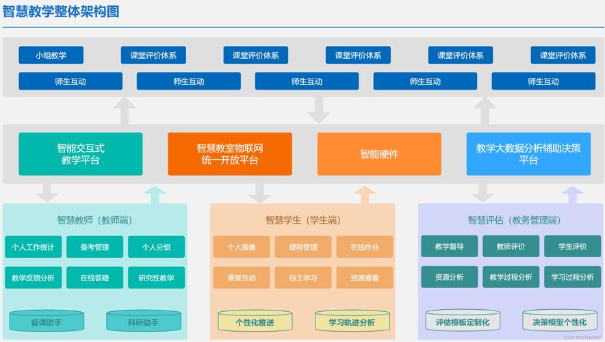 API设计，打造高效稳定的接口开发方案
