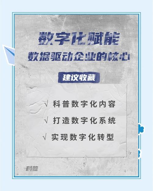 商业智能，企业数据驱动决策的核心利器