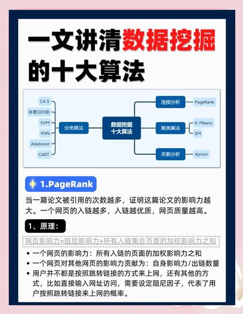 数据挖掘，揭秘隐藏在海量数据中的价值