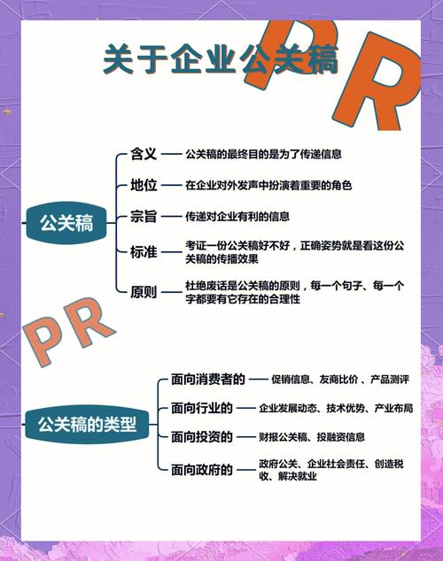 公关策略,企业品牌形象塑造的关键路径