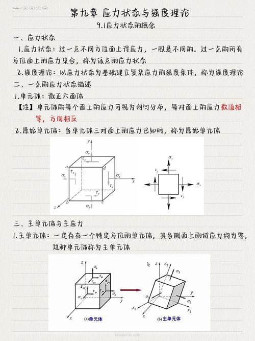 韧性测试，如何评估材料的抗变形能力