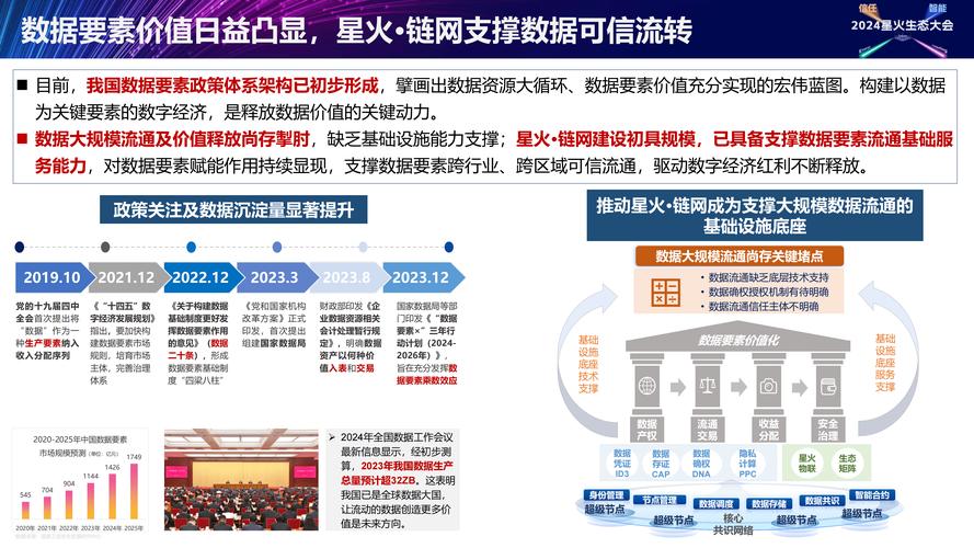 情报共享,信息互通的关键策略