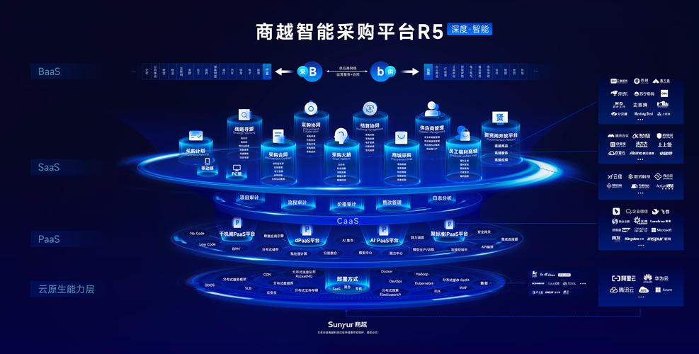 产品矩阵,构建企业多元化发展的战略布局