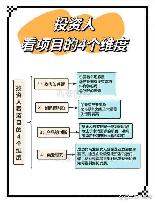 企业投资并购，战略扩张的关键路径