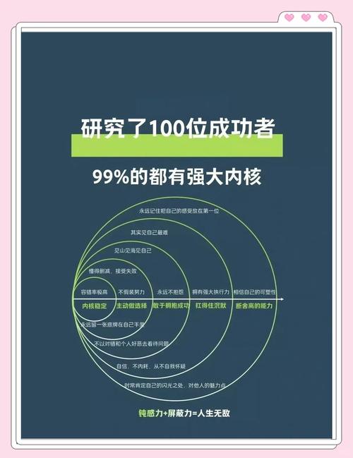 关键资源,企业成功不可或缺的核心要素