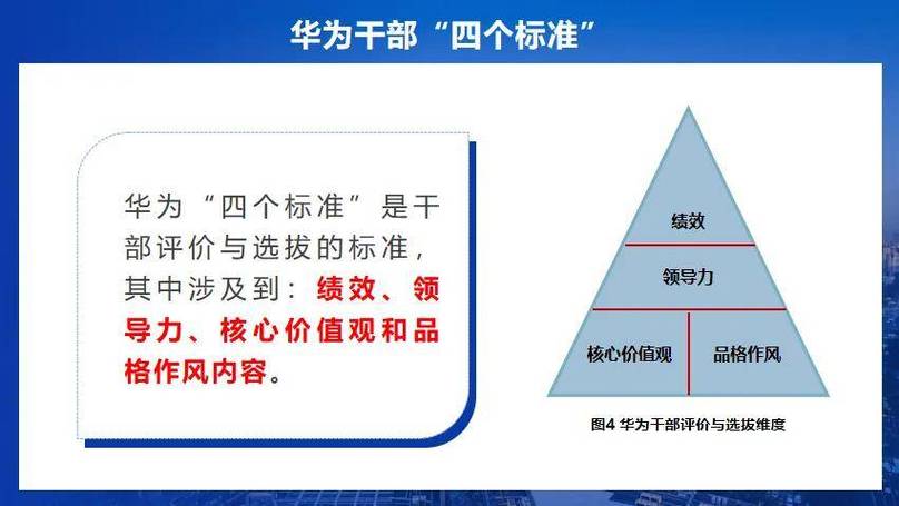 核心能力解析，打造个人与组织的竞争优势