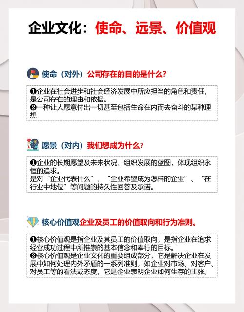 企业使命与愿景，引领未来的发展方向