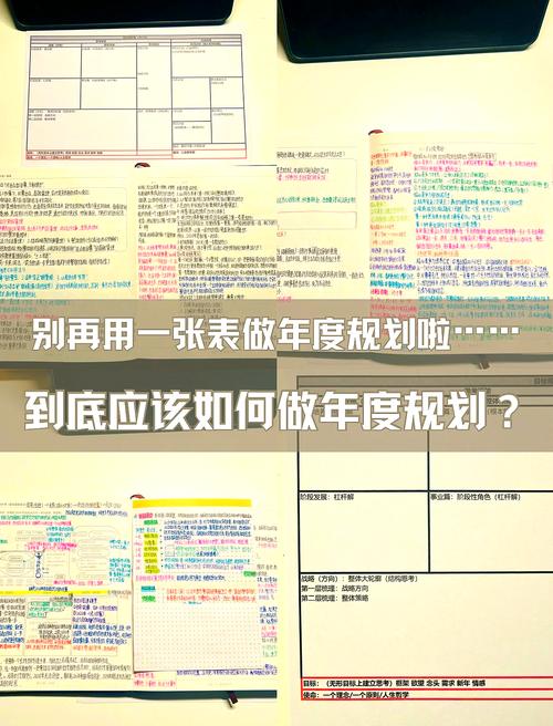 年度规划,如何制定一份高效的年度计划